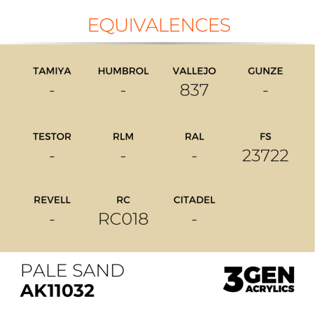 Ak Interactive 11032 - Pale Sand 17ml [2]
