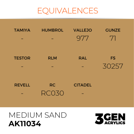 Ak Interactive 11034 - Medium Sand 17ml [2]
