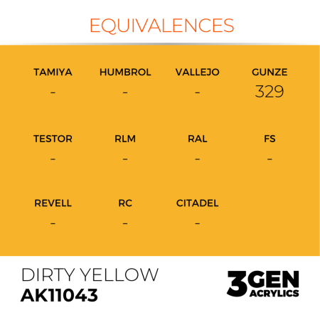 Ak Interactive 11043 - Dirty Yellow 17ml [2]
