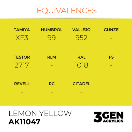 Ak Interactive 11047 - Lemon Yellow 17ml [2]