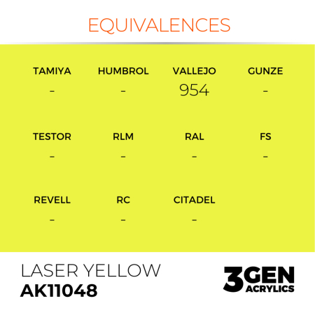 Ak Interactive 11048 - Laser Yellow 17ml [2]