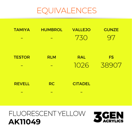 Ak Interactive 11049 - Fluorescent Yellow 17ml [2]