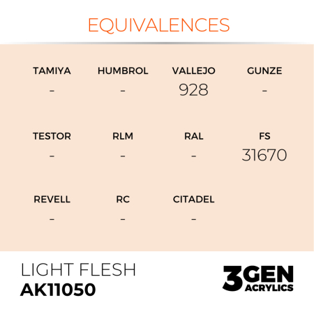 Ak Interactive 11050 - Light Flesh 17ml [2]