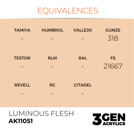 Ak Interactive 11051 - Luminous Flesh 17ml [2]