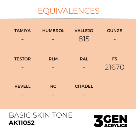 Ak Interactive 11052 - Basic Skin Tone 17ml [2]