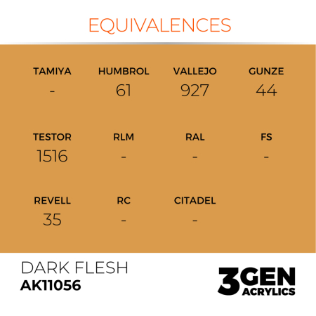 Ak Interactive 11056 - Dark Flesh 17ml [2]