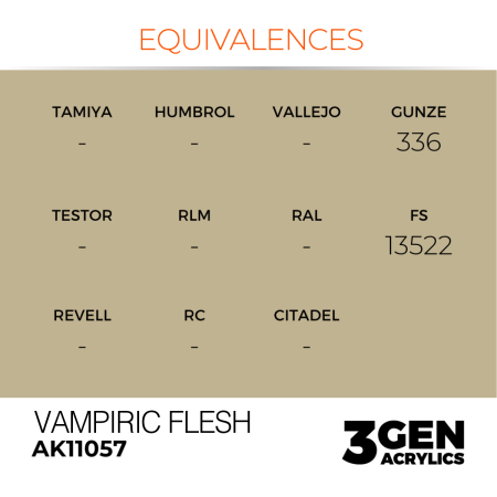 Ak Interactive 11057 - Vampiric Flesh 17ml [2]