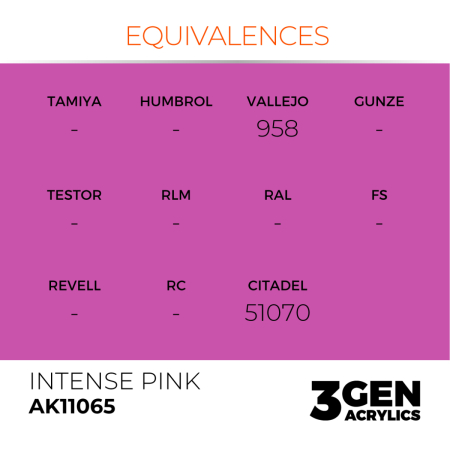 Ak Interactive 11065 - Intense Pink 17ml [2]