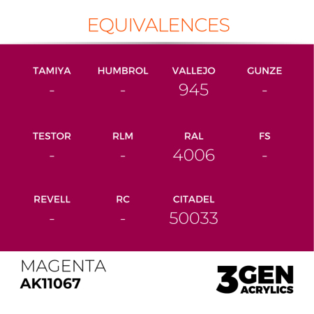 Ak Interactive 11067 - Magenta 17ml [2]