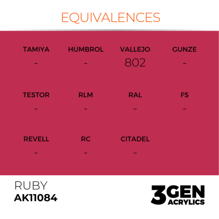 Ak Interactive 11084 - Ruby 17ml [2]