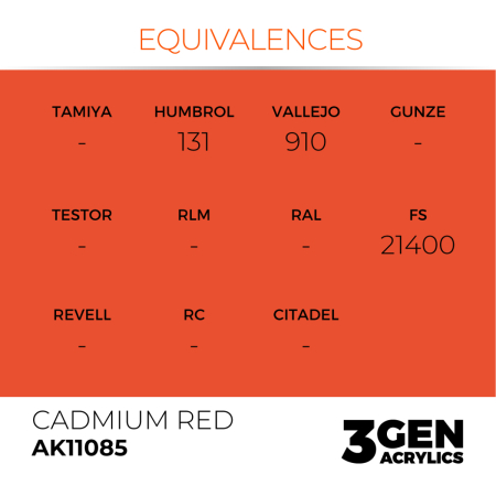 Ak Interactive 11085 - Cadmium Red 17ml [2]