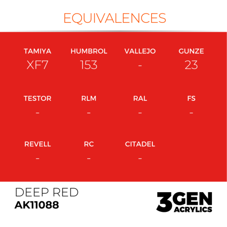 Ak Interactive 11088 - Deep Red 17ml [2]