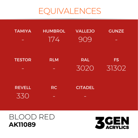 Ak Interactive 11089 - Blood Red 17ml [2]