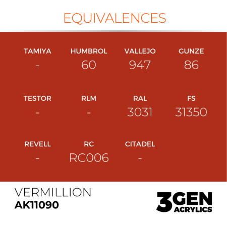 Ak Interactive 11090 - Vermillion 17ml [2]