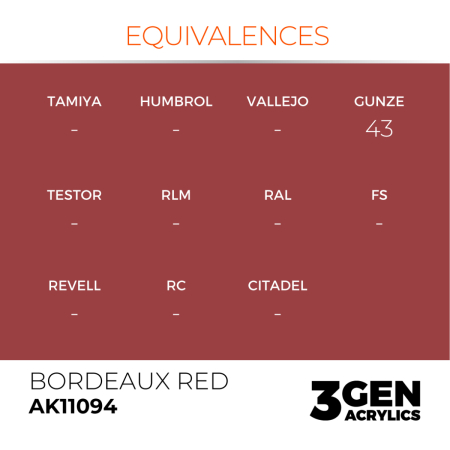 Ak Interactive 11094 - Bordeaux Red 17ml [2]