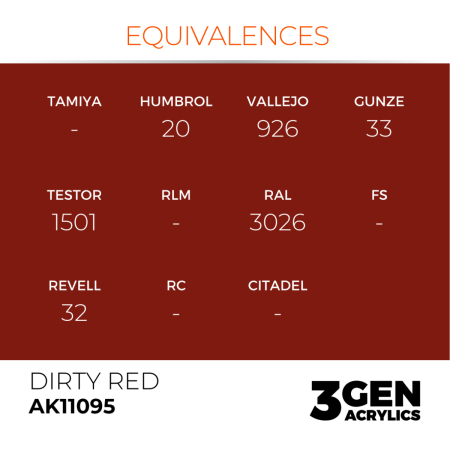 Ak Interactive 11095 - Dirty Red 17ml [2]