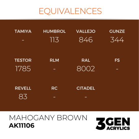 Ak Interactive 11106 - Mahogany Brown 17ml [2]