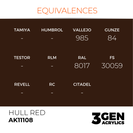 Ak Interactive 11108 - Hull Red 17ml [2]