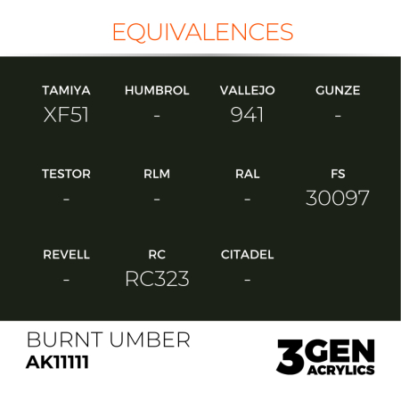 Ak Interactive 11111 - Burnt Umber 17ml [2]