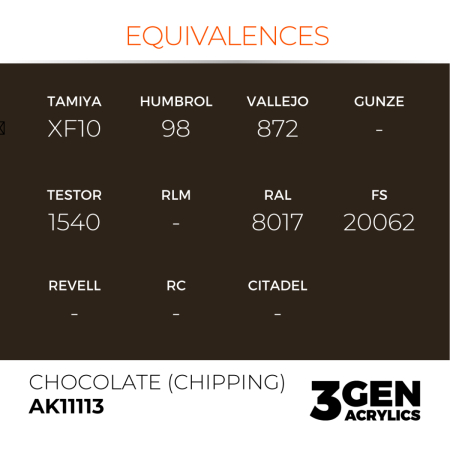 Ak Interactive 11113 - Chocolate (Chipping) 17ml [2]