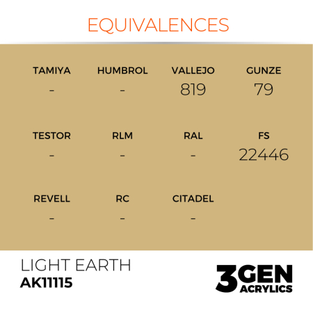 Ak Interactive 11115 - Light Earth 17ml [2]