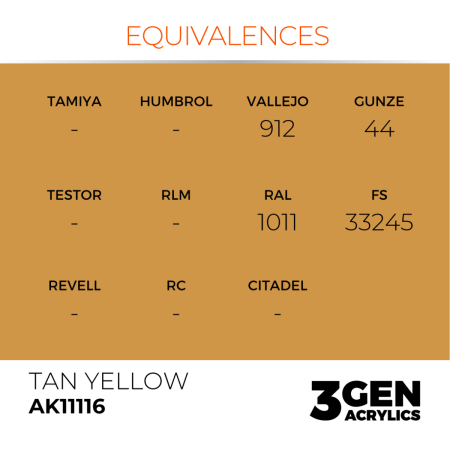Ak Interactive 11116 - Tan Yellow 17ml [2]