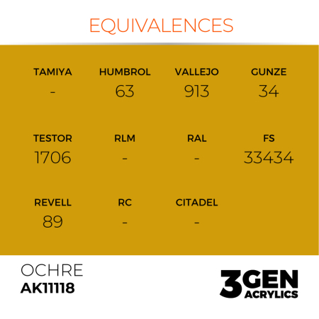 Ak Interactive 11118 - Ochre 17ml [2]