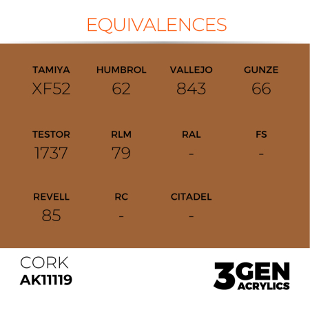 Ak Interactive 11119 - Cork 17ml [2]