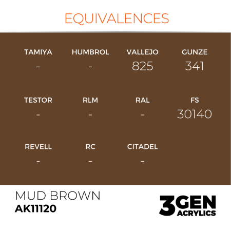 Ak Interactive 11120 - Mud Brown 17ml [2]