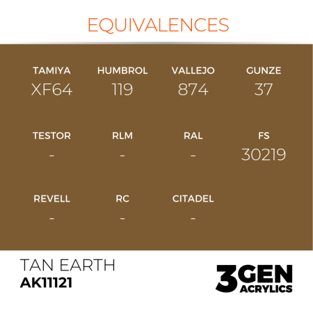 Ak Interactive 11121 - Tan Earth 17ml [2]