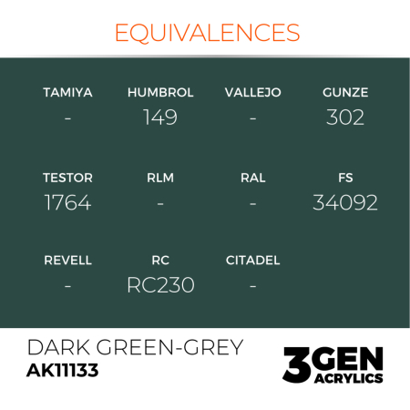 Ak Interactive 11133 - Dark Green-Grey 17ml [2]