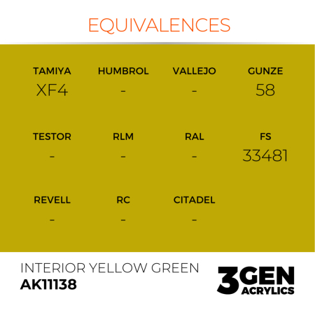 Ak Interactive 11138 - Interior Yellow Green 17ml [2]