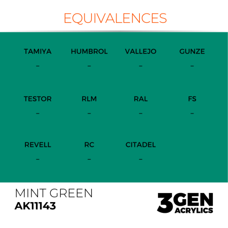 Ak Interactive 11143 - Mint Green 17ml [2]