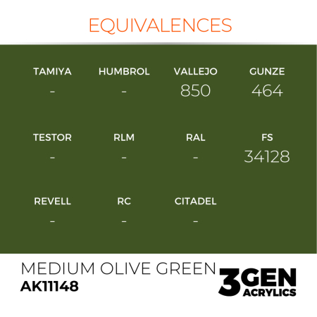 Ak Interactive 11148 - Medium Olive Green 17ml [2]