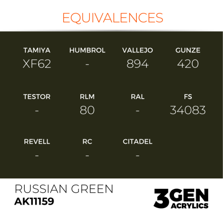 Ak Interactive 11159 - Russian Green 17ml [2]