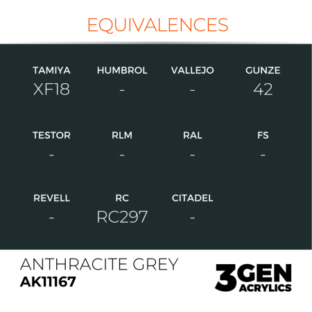 Ak Interactive 11167 - Anthracite Grey 17ml [2]