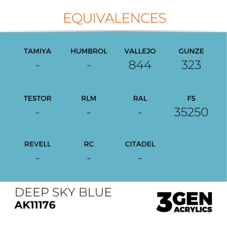 Ak Interactive 11176 - Deep Sky Blue 17ml [2]