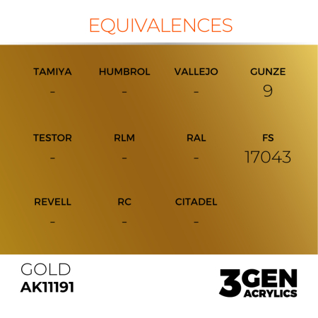 Ak Interactive 11191 - Gold 17ml [2]