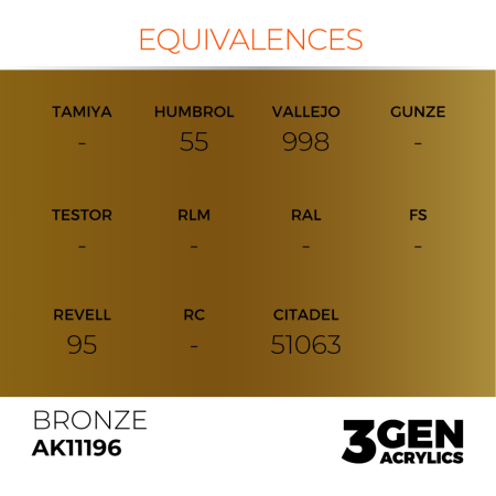 Ak Interactive 11196 - Bronze 17ml [2]