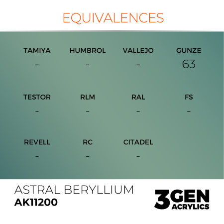 Ak Interactive 11200 - Astral Beryllium 17ml [2]