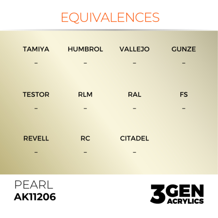 Ak Interactive 11206 - Pearl 17ml [2]