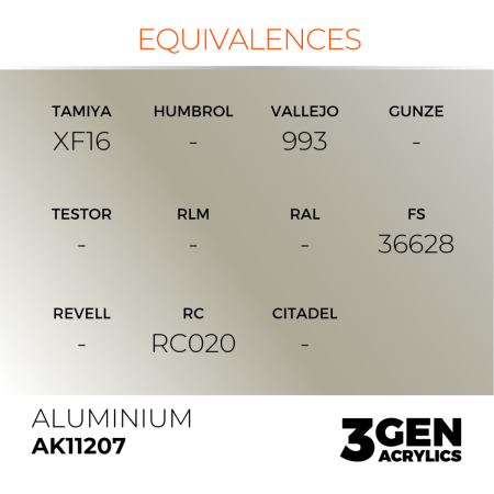 Ak Interactive 11207 - Aluminium 17ml [2]
