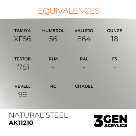 Ak Interactive 11210 - Natural Steel 17ml [2]