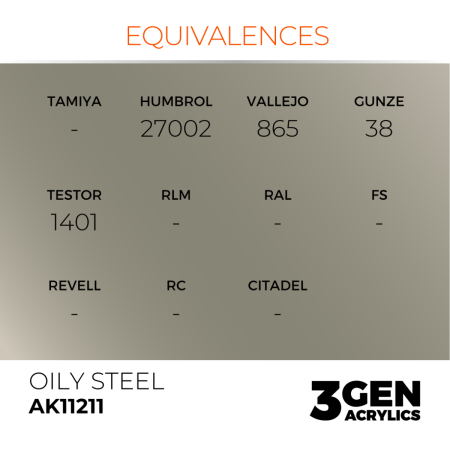 Ak Interactive 11211 - Oily Steel 17ml [2]