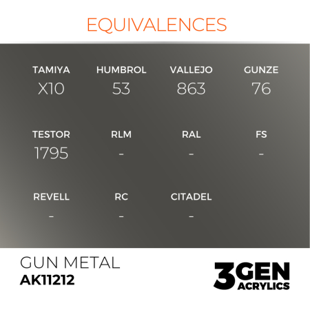 Ak Interactive 11212 - Gun Metal 17ml [2]