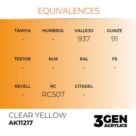 Ak Interactive 11217 - Clear Yellow 17ml [2]