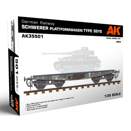 Kituri machete - AK Interactive 35501 - 1:35  German railway SSYS wagon