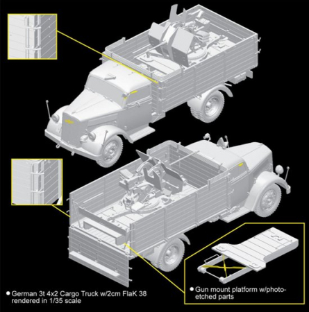 Dragon 6828 - 1:35 German 3t 4x2 Cargo Truck w/2cm FlaK 38 (2 in 1) - Smart Kit [2]