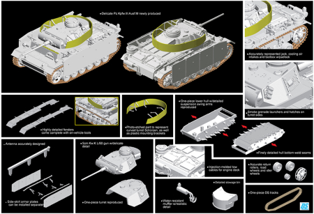 Dragon 7323 - 1:72 Panzer III Ausf M With Schurzen [1]