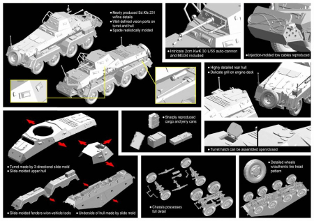 Dragon 7483 - 1:72 Sd.Kfz.231 Schwerer Panzerspahwagen (8-Rad) [1]